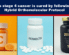 Expose News: Stage 4 cancer cure breakthrough! Discover the Hybrid Orthomolecular Protocol with vitamin C, Ivermectin, and Fenbendazole.